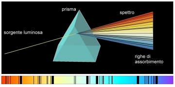 Memex - La scienza raccontata dai protagonisti: Guida TV  - TV Sorrisi e Canzoni