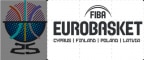 Campionato Europeo Maschile